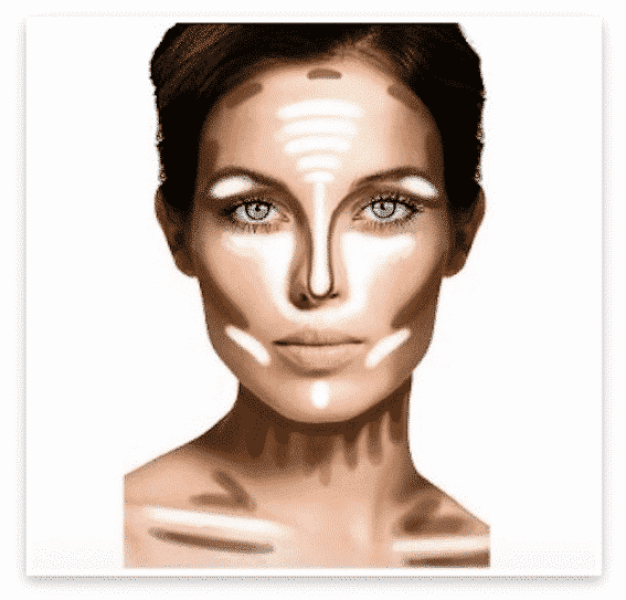 Gelaatsvormen-modelleren